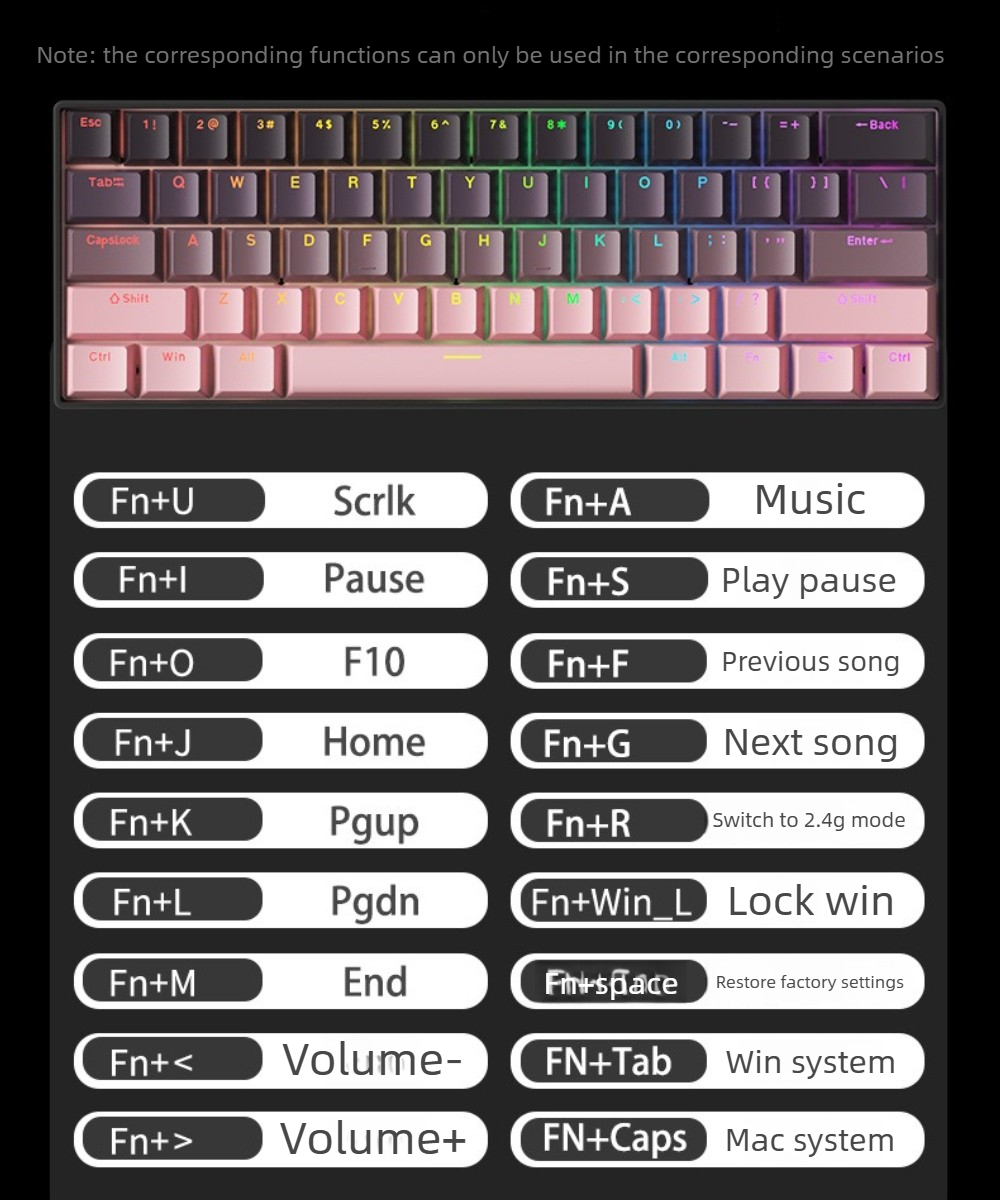 Wireless Gaming Mechanical Key - Board Game Journal บทวิจารณ์และราคา