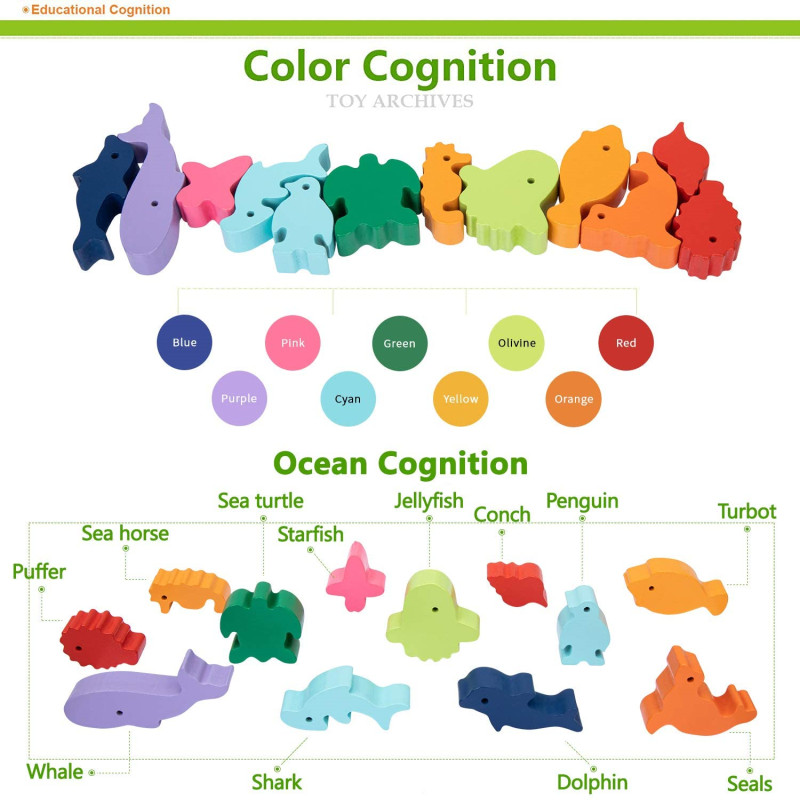 New Children Montessori Wooden - Board Game Ideas บทวิจารณ์และราคา