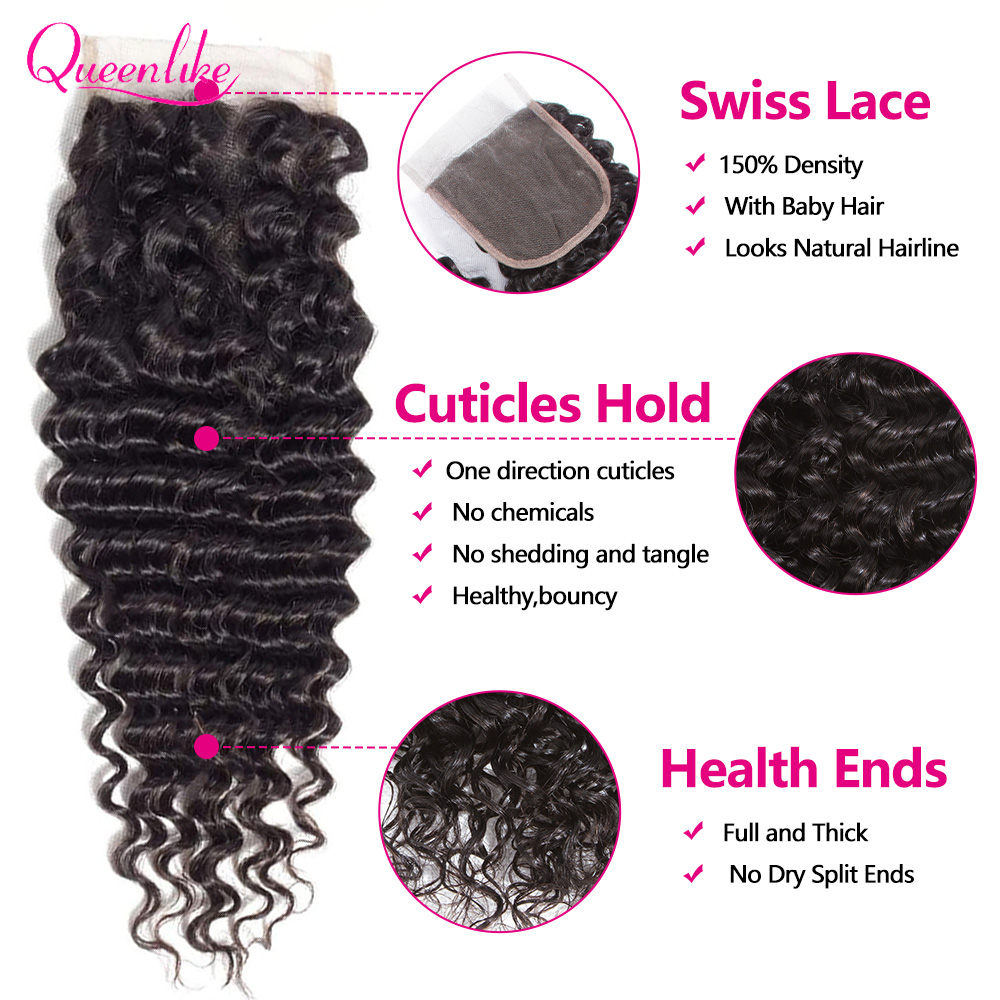 4X4 Deep Wave HD Lace Closure  - Board Game Queen บทวิจารณ์และราคา