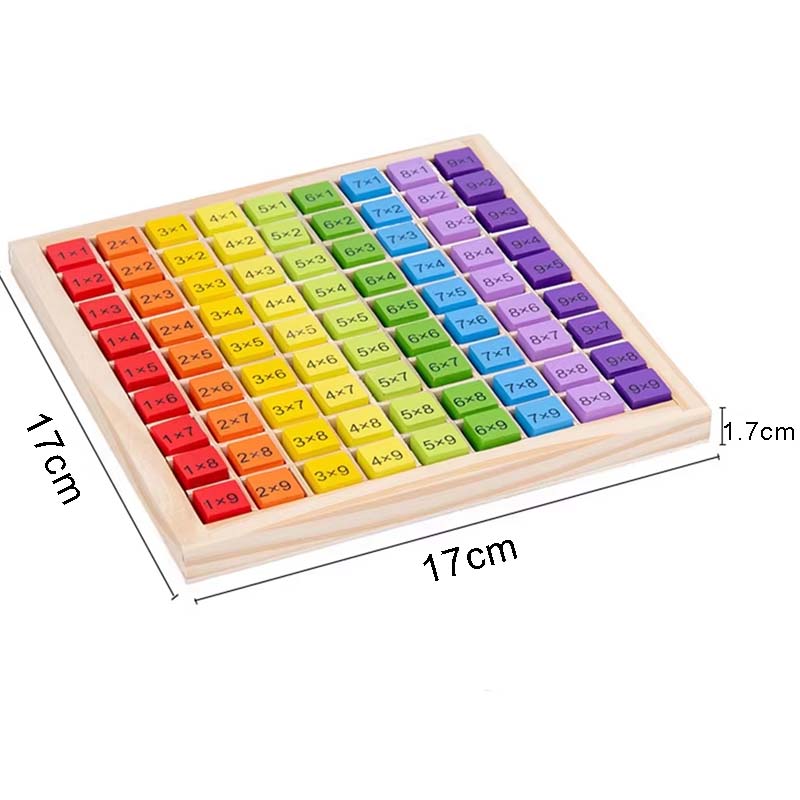Montessori Children Educationa - Board Game Ideas บทวิจารณ์และราคา