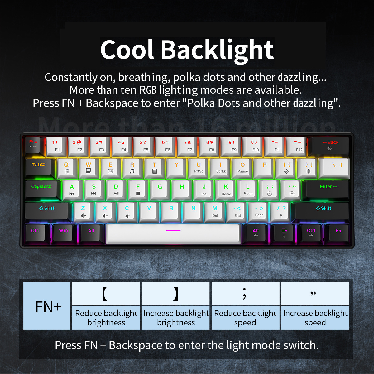 Mechanical Keyboard Gamer 60%  - Board Game Journal บทวิจารณ์และราคา